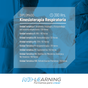 Diplomado Kinesioterapia Respiratoria