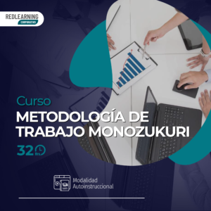 Curso Metodología De Trabajo Monozukuri